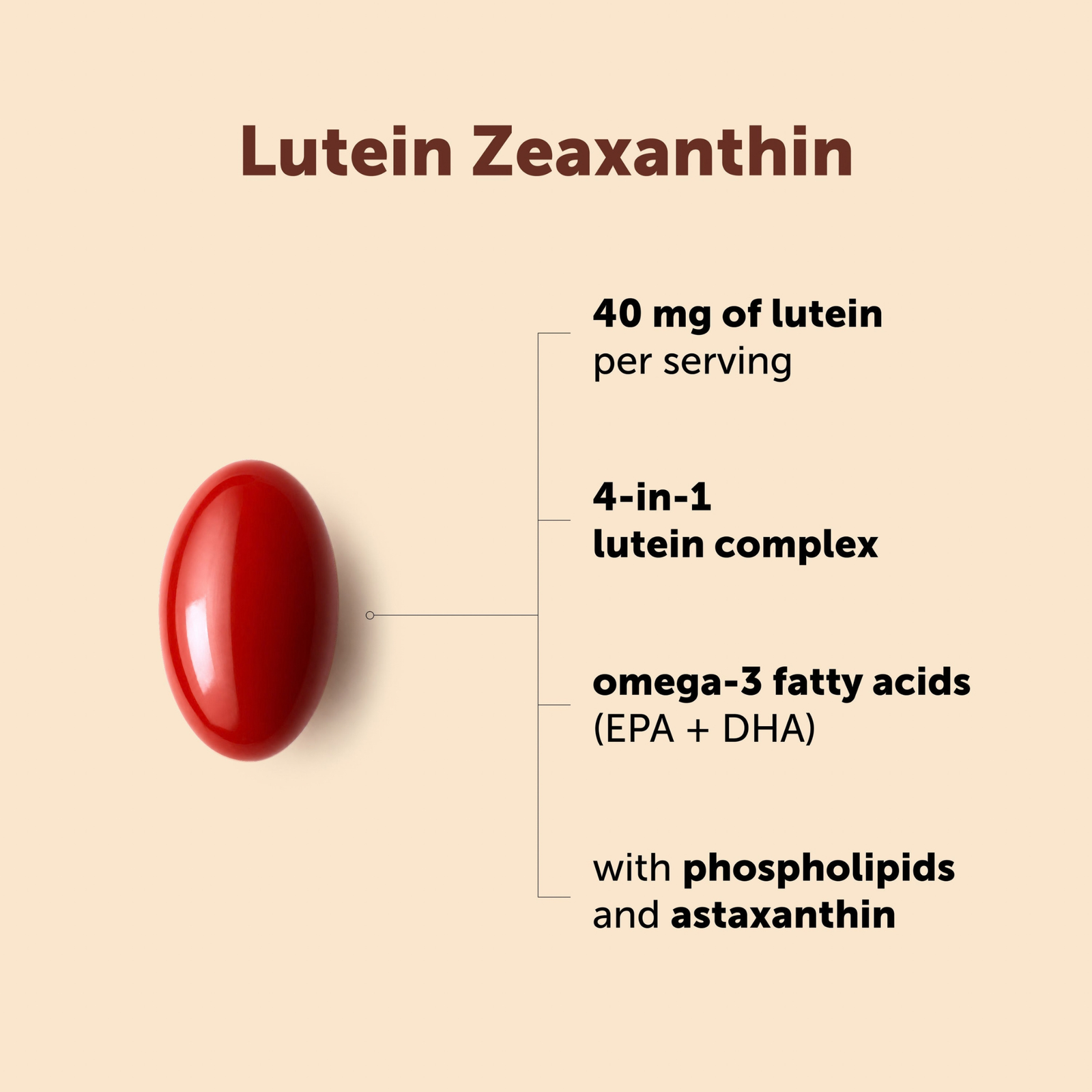 Rovera Lutein & Zeaxanthin Softgels