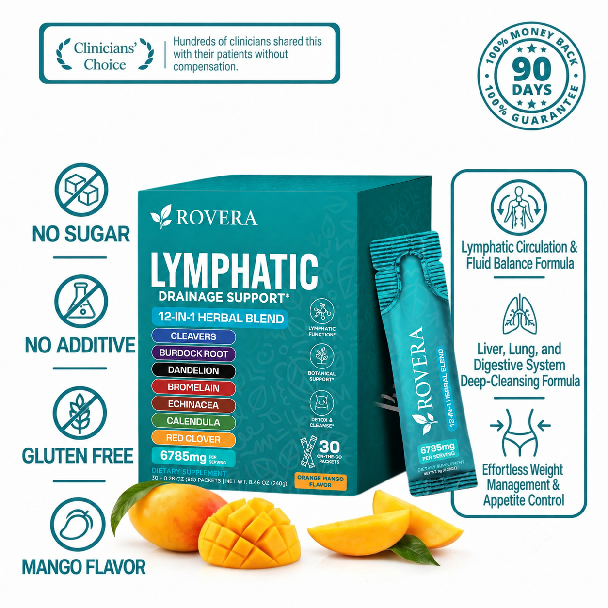 Lymphatic Drainage Support