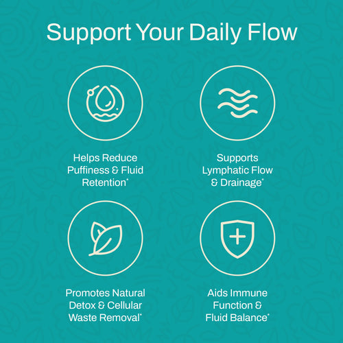 Lymphatic Drainage Support